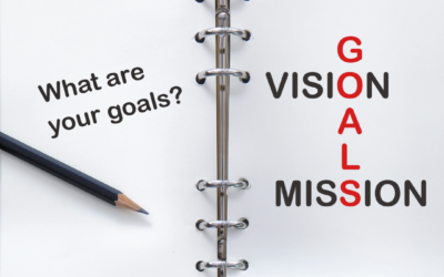 Visioning for the future