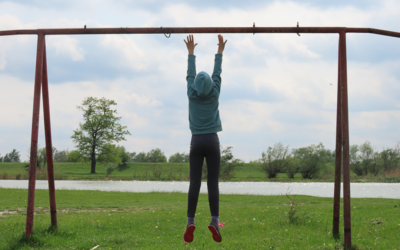 Getting things into perspective for success