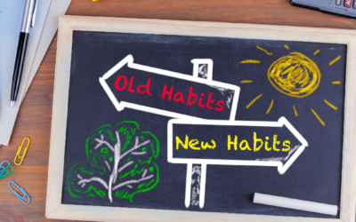 Effectiveness 10 – 7 – 3