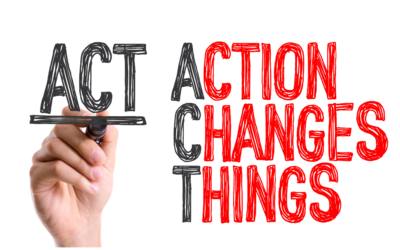 Leadership – Dilt’s Logical Levels of Change