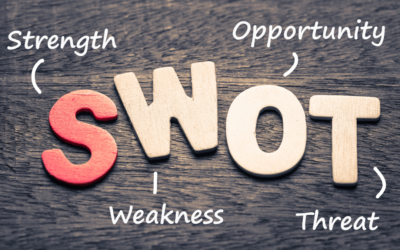 SWOT analysis