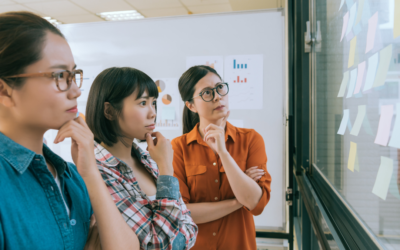 Strategic thinking for teams