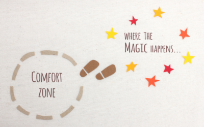 Comfort zone to Growth zone