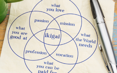 The Philosophy of Ikigai: 3 Examples About Finding Purpose