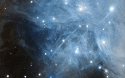 Strategyzer’s Value Proposition Canvas